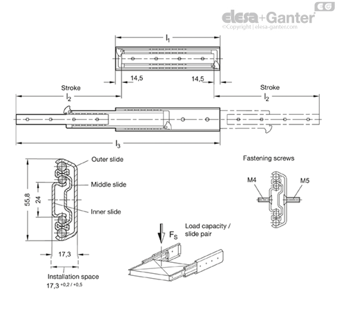 GN 1426 Telescopic slides | Elesa+Ganter